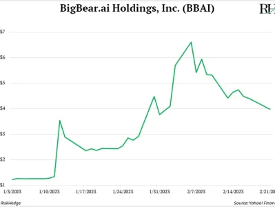 Why AI's 'Bubble' Is Your Next Opportunity - Experts React