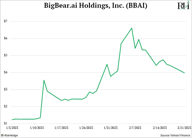 Why AI's 'Bubble' Is Your Next Opportunity - Experts React